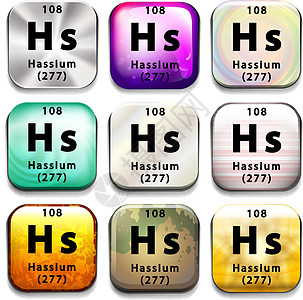 显示 Hassiu 的元素周期表化学品绘画团体化学数字配置纽扣白色表格科学图片