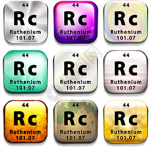 带有化学 Rutheniu 的按钮白色收藏桌子绘画海报电子菜单原子物理量子图片