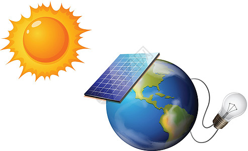 太阳能概念海报工具物理太阳行星环境阳光活力灯泡控制板图片