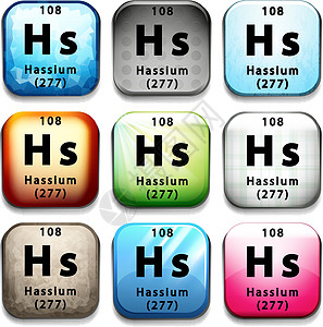 带有化学物质 Hassiu 的按钮收藏桌子技术量子绘画白色原子物理科学海报图片