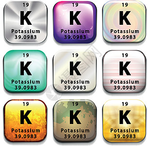 显示元素 Potassiu 的按钮纽扣绘画收藏白色盘子教育团体化学菜单量子图片