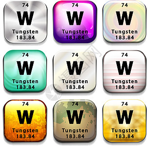 显示元素钨的按钮原子绘画白色团体科学表格配置化学品量子电子图片