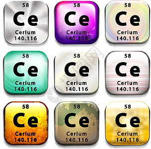 显示元素 Ceriu 的图标绘画电子科学海报化学菜单量子按钮物理技术图片