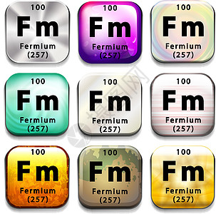 显示费米乌的元素周期表按钮绘画团体数字教育学校字母科学化学品电子原子图片