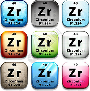 显示化学元素 Zirconiu 的按钮物理桌子白色海报科学收藏技术原子盘子绘画图片
