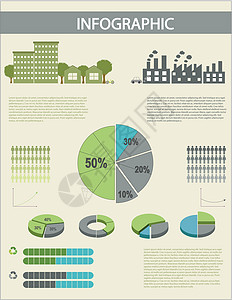 带有饼图的信息图表图形化圆周树木馅饼知识建筑物数据建筑学绘画圆形图片