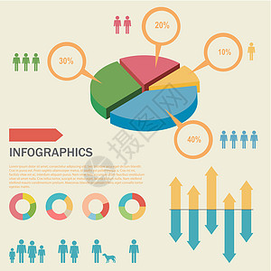 显示人口百分比的图表建筑学商业绘画酒吧概念文档图形化知识界面信息图片