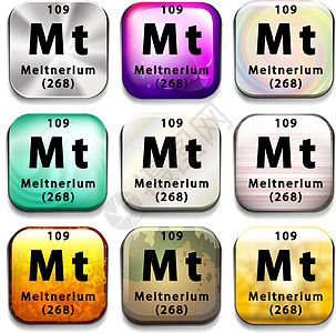 显示 Meitneriu 的元素周期表量子表格化学数字配置盘子白色原子公吨收藏图片