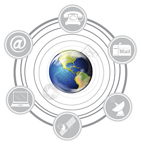 不同的通讯工具笔记本电脑球状体天气蓝色电子邮件近球形圆圈地球互联网图片