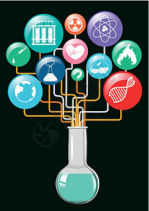 科学符号和玻璃容器图片