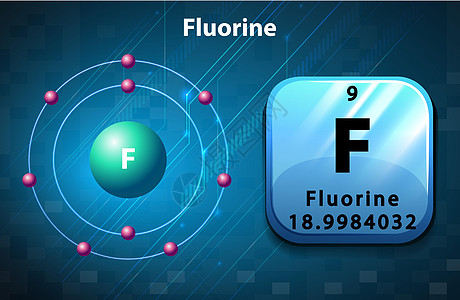 氟素的符号和电子图电子电磁粒子力量轨道夹子科学教育艺术插图图片