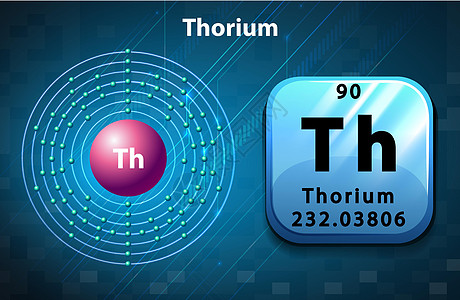 Thoriu 的符号和电子图图表粒子科学化学教育化学品物理建筑电磁绘画图片