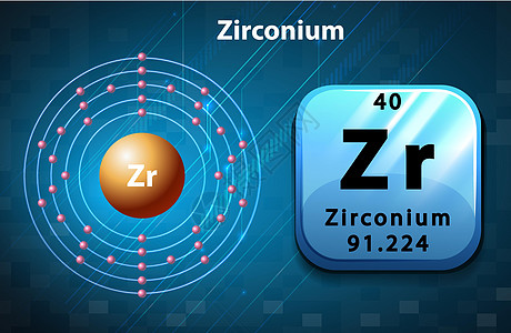 Zirconiu 的周期符号和图表图片
