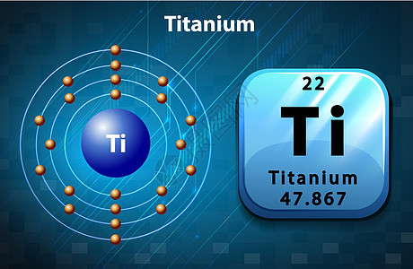 Titaniu 符号和数字的周期图艺术科学教育插图化学学习电磁技术桌子轨道图片
