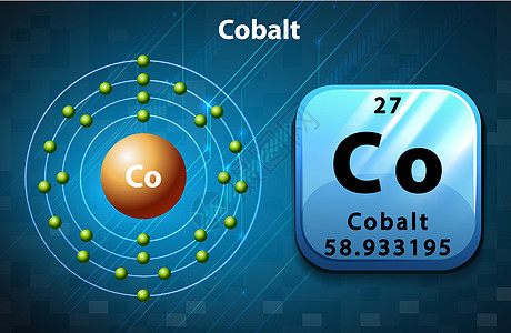 钴的符号和电子数建筑艺术模块夹子质子配置电子活力技术桌子图片