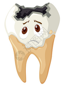 蛀牙与悲伤的脸绘画情感插图表情白色卡通片艺术医疗牙科手势图片