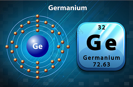 Germaniu 的符号和电子图配置图表模块物理电子活力量子化学力量插图图片