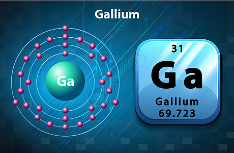 Galliu 的符号和电子图绘画粒子技术化学夹子电磁艺术科学轨道质子图片