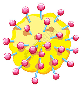 单细胞病毒图片
