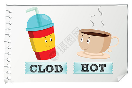 相反的形容词冷和豪艺术饮料咖啡插图苏打教育小路白色英语塑料图片