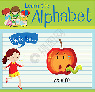 抽认卡字母 W 是为了工作插图夹子卡片海报演讲孩子们食物绿色学习教育图片