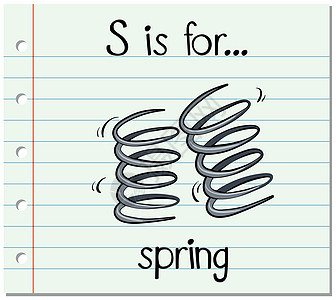 抽认卡字母 S 代表冲刺圆形字体闪光金属刻字纸板插图小号教育绘画图片