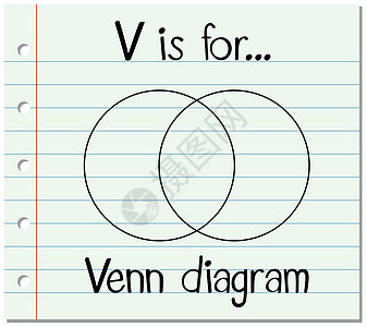 抽认卡字母 V 代表维恩图字体圆形数学闪光插图卡片夹子幼儿园圆圈阅读图片