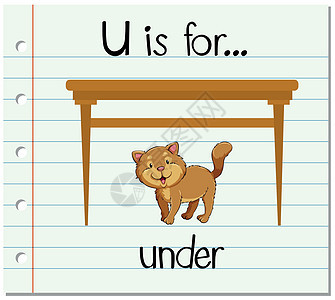 抽认卡字母 U 代表 unde教育字体绘画艺术刻字幼儿园动物介词夹子纸板图片