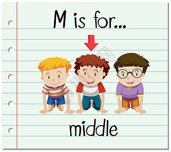 抽认卡字母 M 代表 middl纸板学生拼写字体教育性艺术瞳孔朋友们写作刻字图片