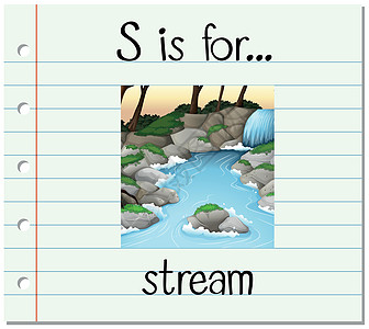 抽认卡字母 S 代表流纸板森林树木阅读插图丛林字体刻字绘画拼写图片