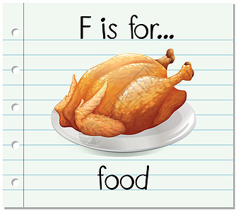 炸鸡抽认卡字母 F 代表 foo刻字插图写作教育拼写艺术阅读字体教育性夹子设计图片