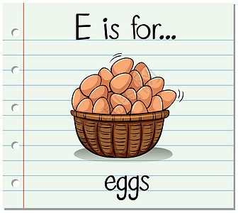 抽认卡字母 E 代表鸡蛋刻字卡通片食物艺术纸板写作闪光阅读篮子字体图片
