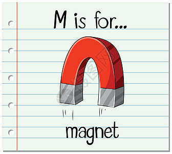 字母 M 代表 magne图片