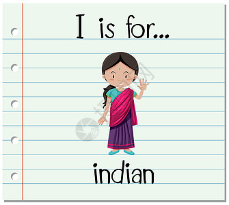 抽认卡字母 I 代表印度艺术刻字阅读绘画教育性学习教育纸板英语拼写图片