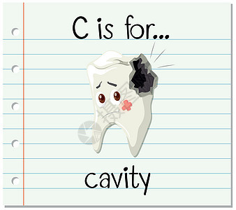 抽认卡字母 C 代表空腔图片