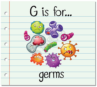 抽认卡字母 G 代表胚芽绘画插图卡片阅读教育教育性拼写字体怪物细菌图片