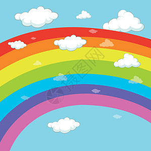 蓝色 sk 彩虹背景设计图片