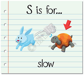 抽认卡字母 S 代表 slo热带字体动物闪光小号艺术写作教育插图兔子图片