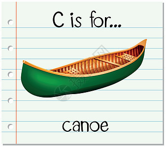 抽认卡字母 C 代表卡诺图片