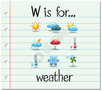 抽认卡字母 W 代表天气艺术标识气候夹子阅读写作卡片刻字绘画季节图片