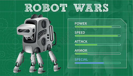 具有特殊功能的机器人大战设计图片
