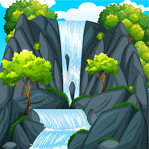美丽的瀑布和绿树图片