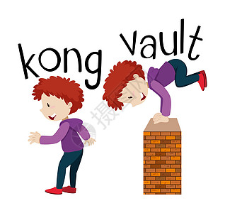 kong 和 vaul 的字卡图片