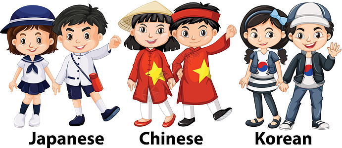来自不同国家的亚裔儿童图片