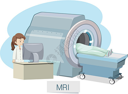 白色背景上的 MRI 扫描图片