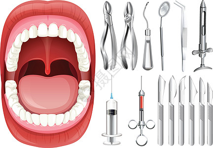 人类口腔和牙科设备图片