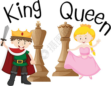 国王和王后下棋图片