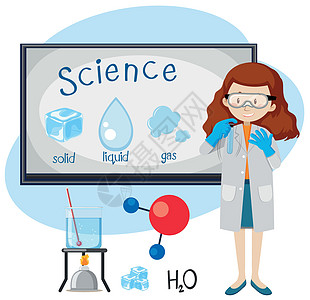 一位科学老师教授 Matte 状态图片