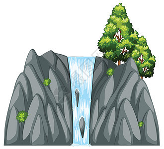 大鹏树上的瀑布场景背景图片