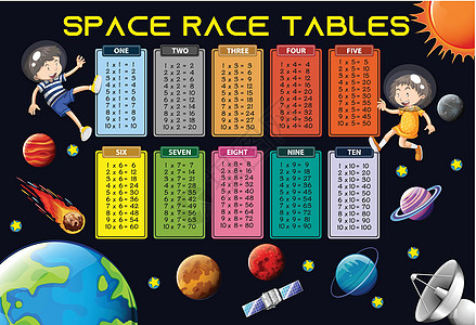 数学次表将它们隔开图片